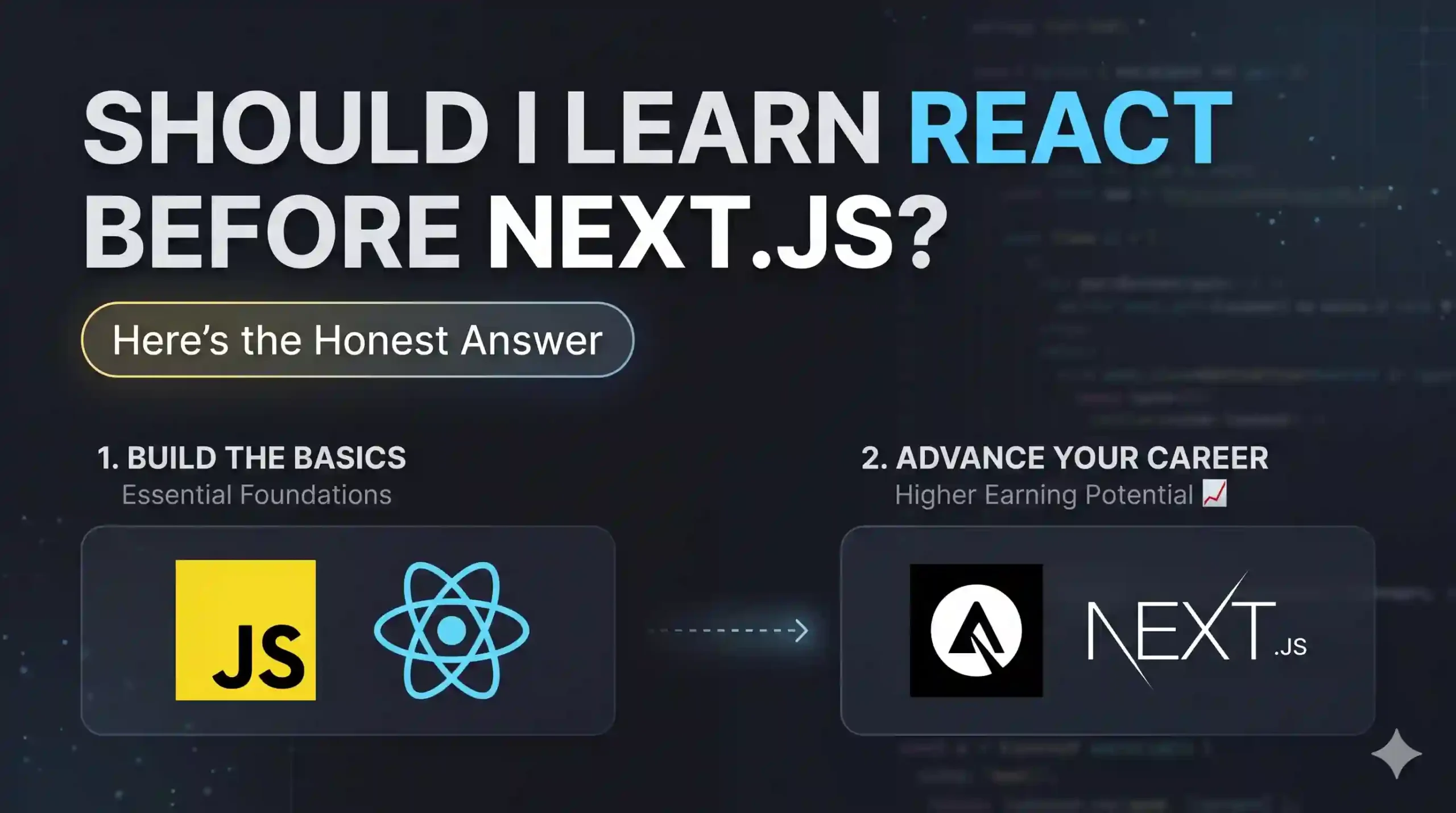 Should I Learn React Before Next.js?